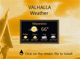 Valhalla Weather